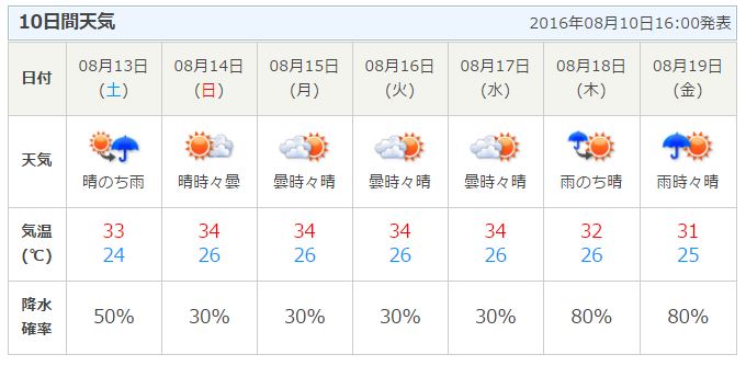 16.8.10.JPG