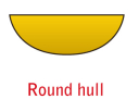 Round holl